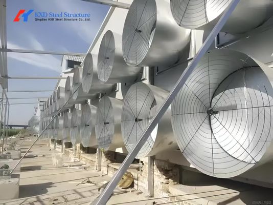 3 Phase Einphasige Lüftungsauspuffventilator 380V 1 Jahr Garantie