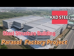 Mehrschichtendes Lagerprojekt WANHUI